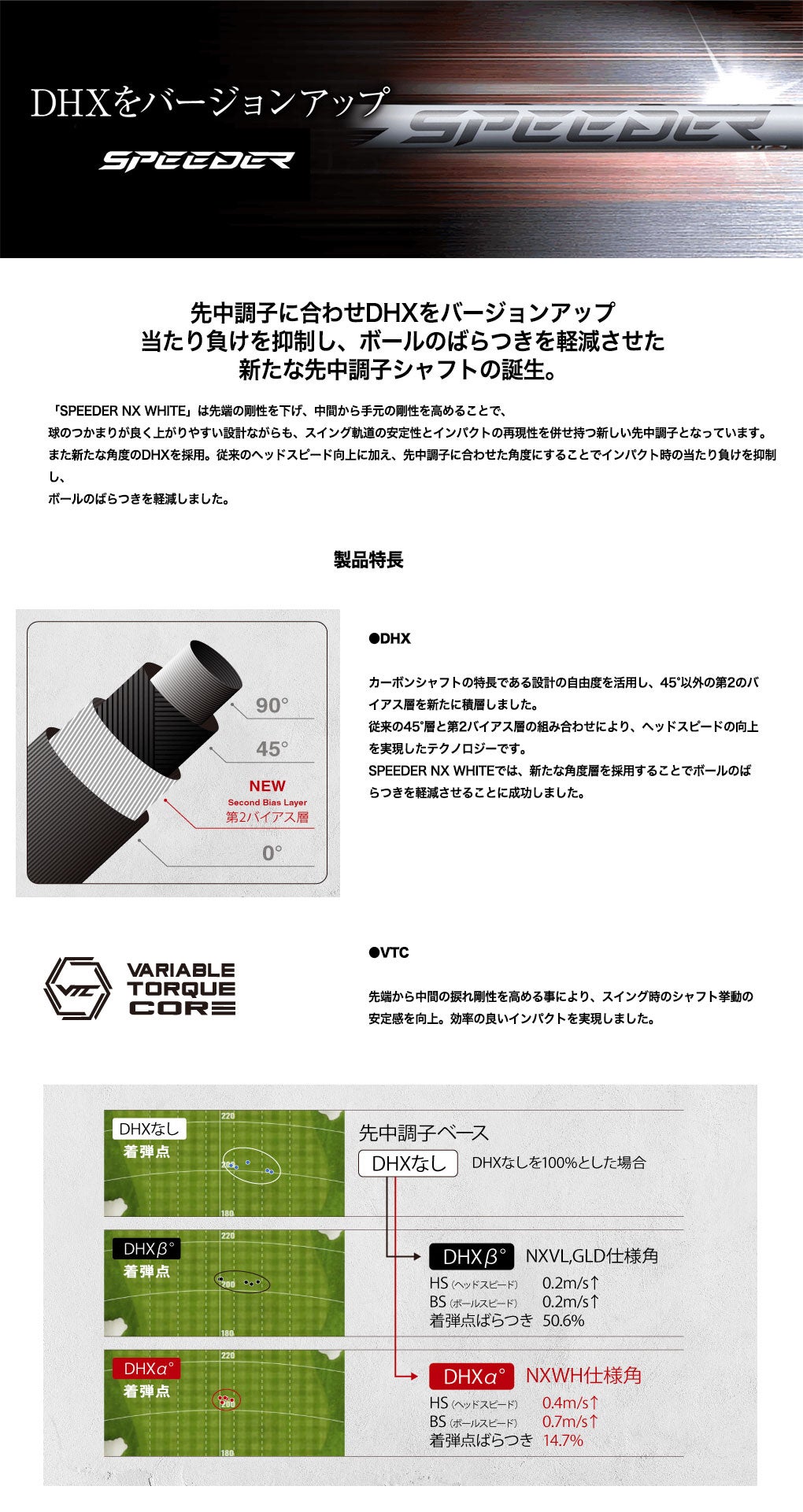 スピーダーSPEEDERNXWHITE_スリーブ付きシャフト
