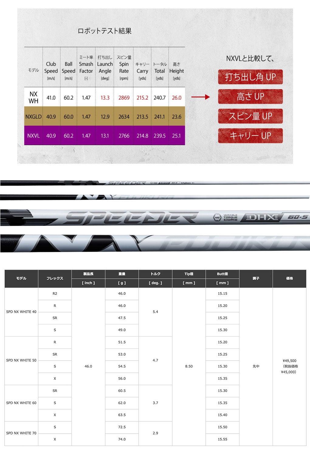 スピーダーSPEEDERNXWHITE_スリーブ付きシャフト