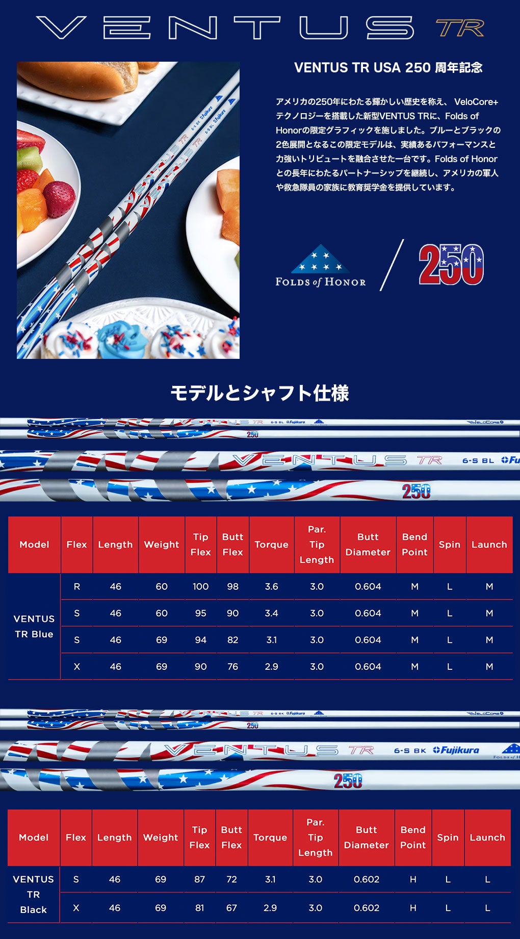ベンタスTR_スリーブ付きシャフト