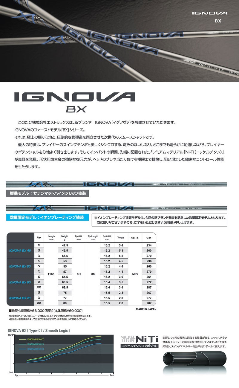 スリーブ付きシャフトS-TRIXXIGNOVABXエストリックスイグノヴァ