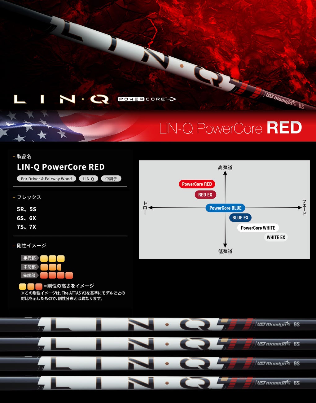 マミヤLIN-QPowerCoreRED_スリーブ付きシャフト