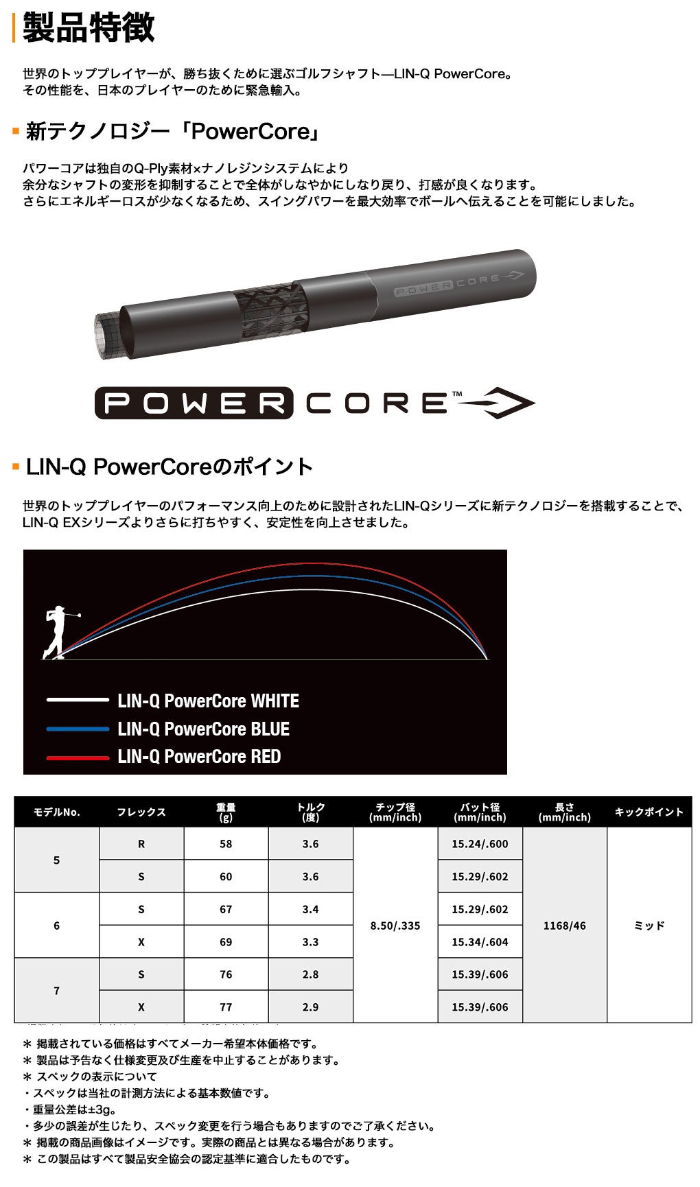 マミヤLIN-QPowerCoreRED_スリーブ付きシャフト