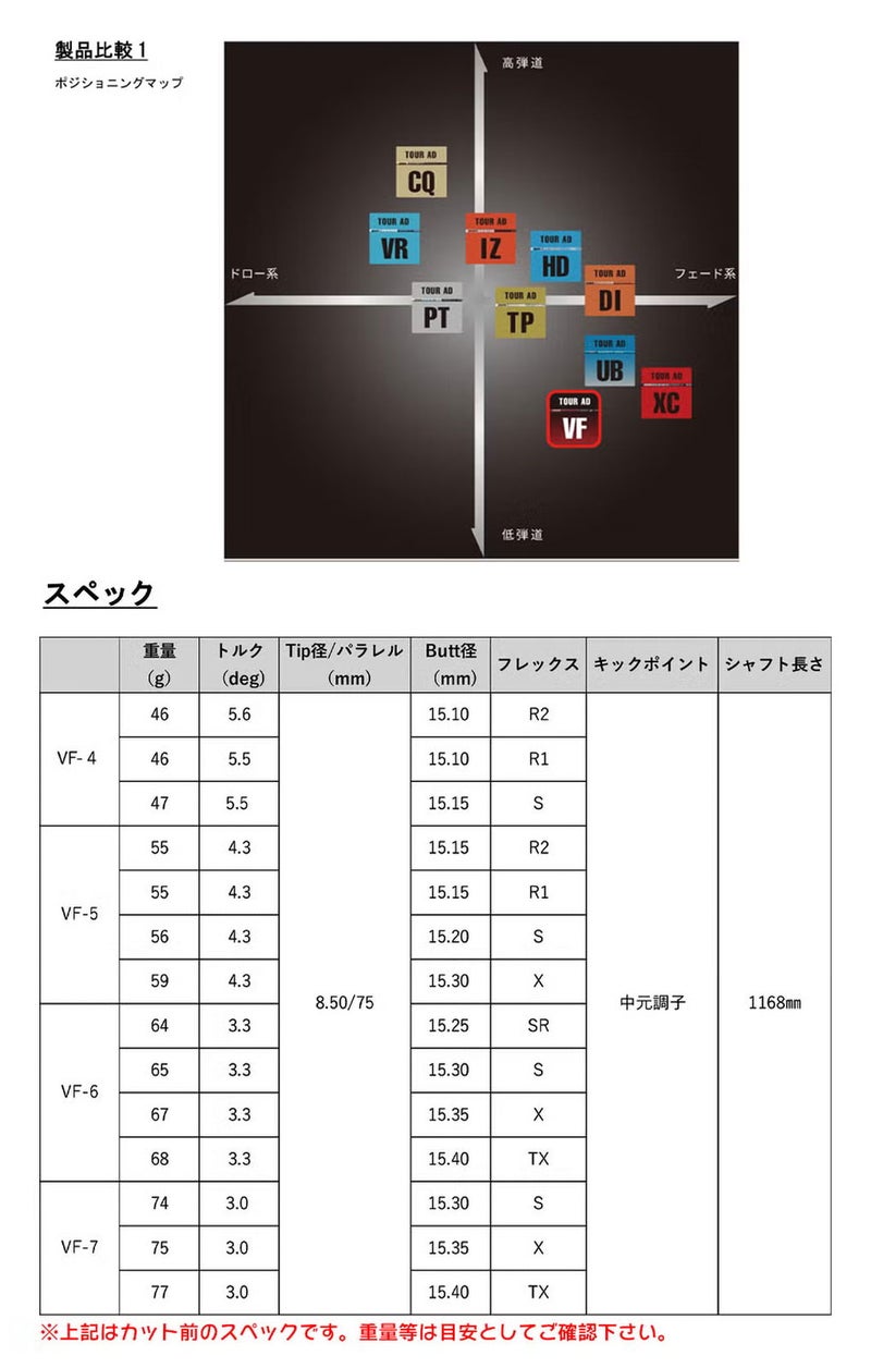 グラファイトデザインTOURADVF_カーボンシャフトスリーブ付きシャフト