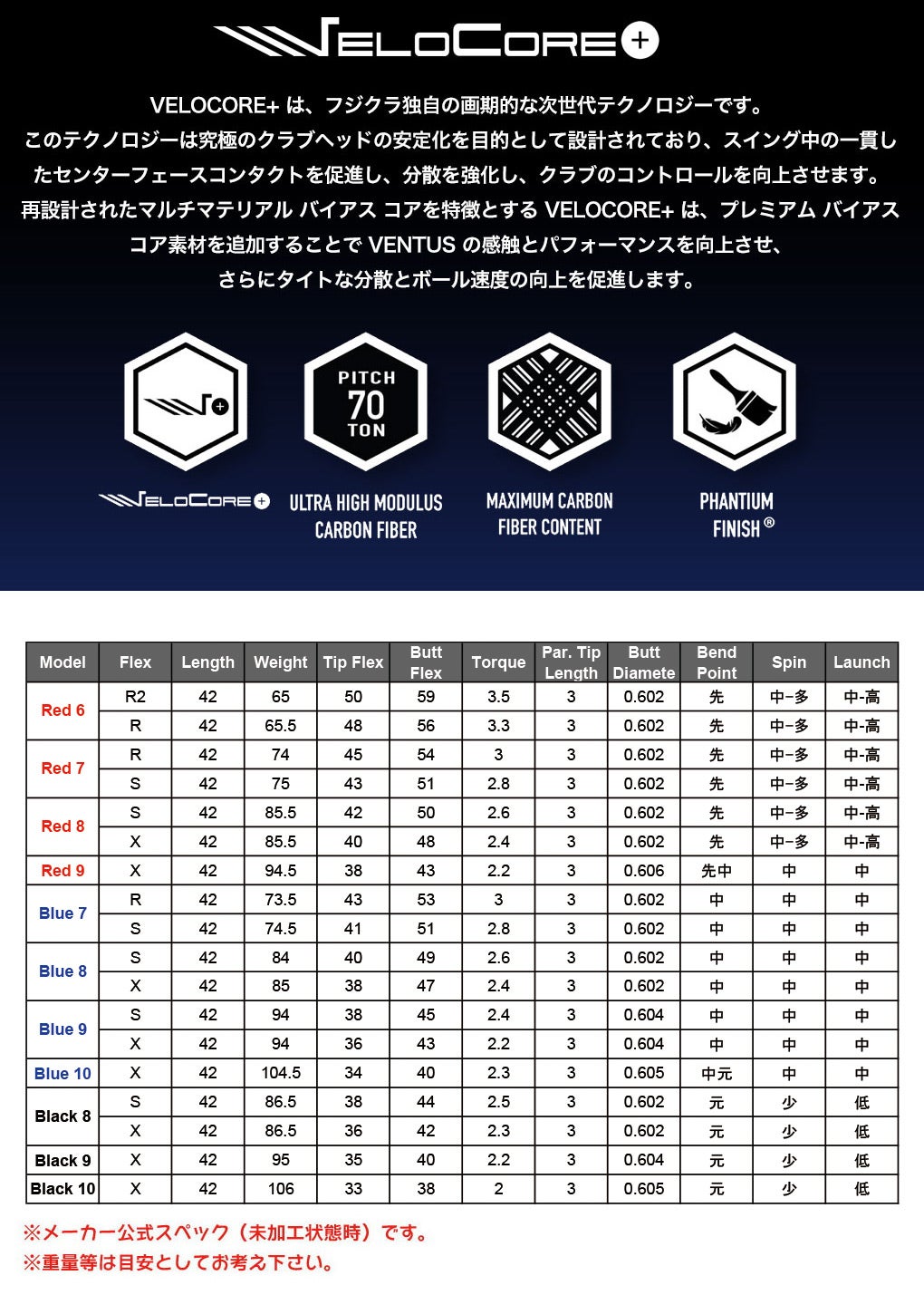 ベンタスVENTUSHYBRID_スリーブ付きシャフト