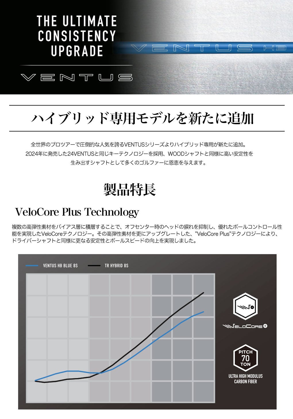 VENTUS_HB_BLUE_スリーブ付きシャフト