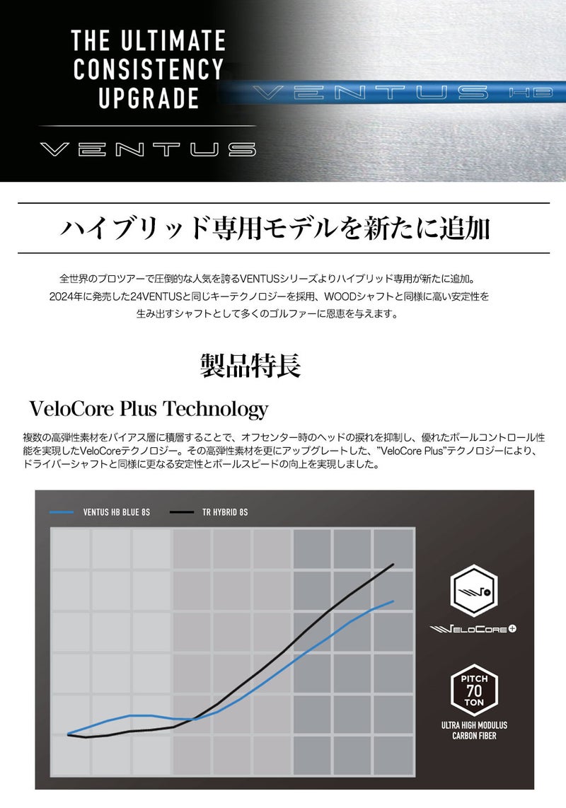 VENTUS_HB_BLUE_スリーブ付きシャフト