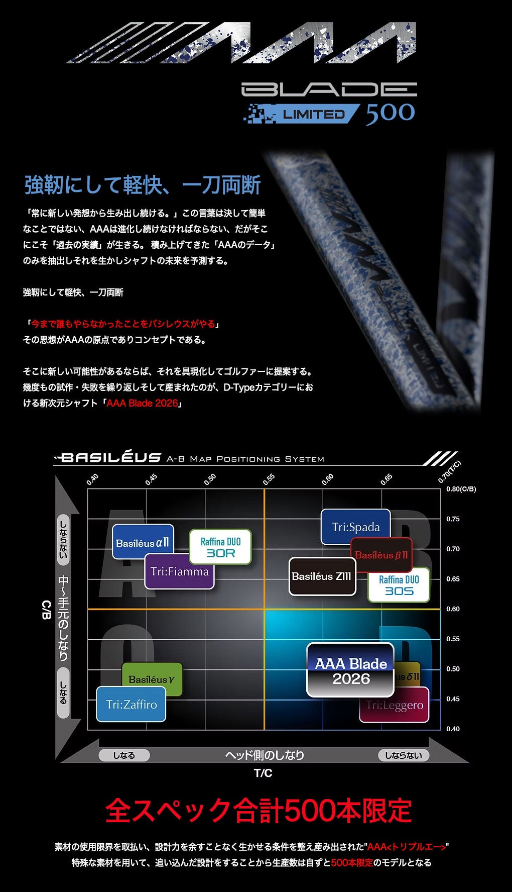 Basileus_バシレウス_AAA_Blade_カーボンシャフト_ウッド用スリーブ付きシャフト