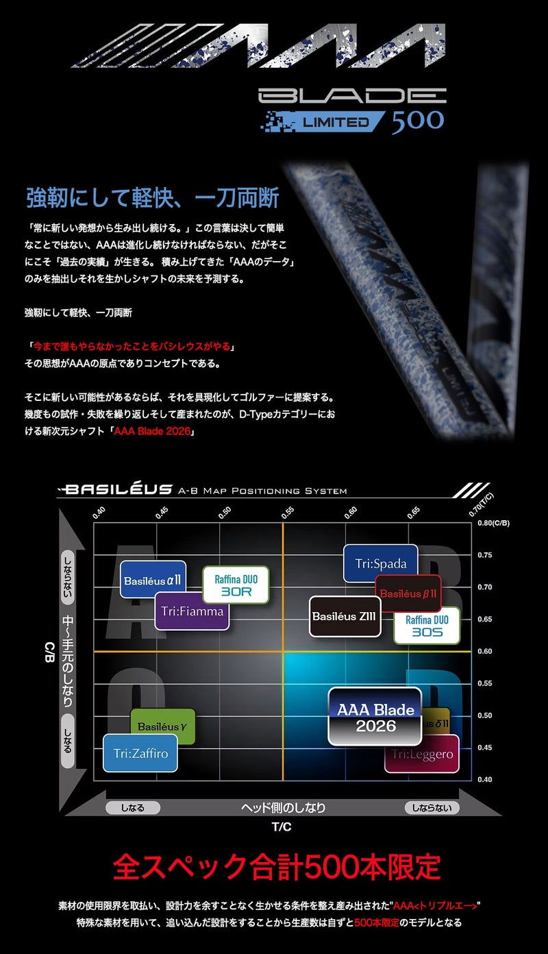 Basileus_バシレウス_AAA_Blade_カーボンシャフト_ウッド用スリーブ付きシャフト