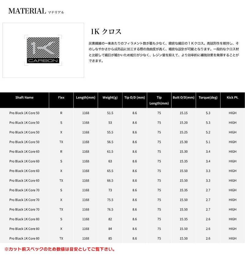 三菱ケミカルTENSEIProBlack1KCOREウッド用カーボンシャフト単品日本正規品ディアマナ2026年モデル