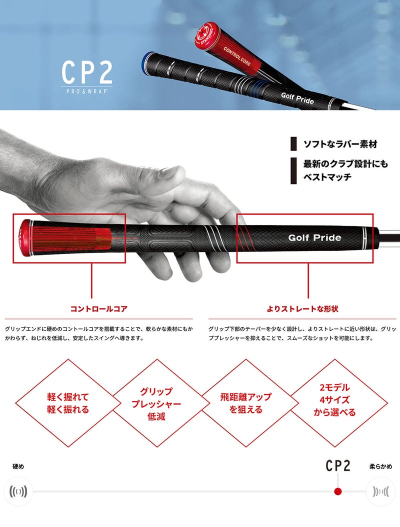 ゴルフプライドグリップCP2ジャンボ日本正規品