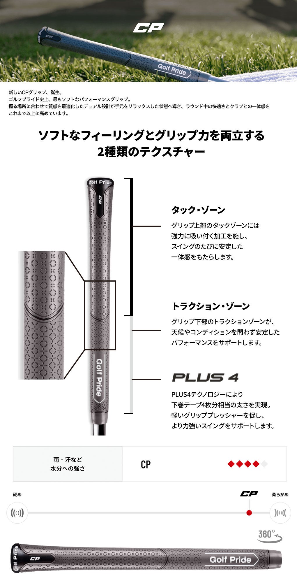 ゴルフプライドグリップ_CP_GOLFPRIDE日本正規品