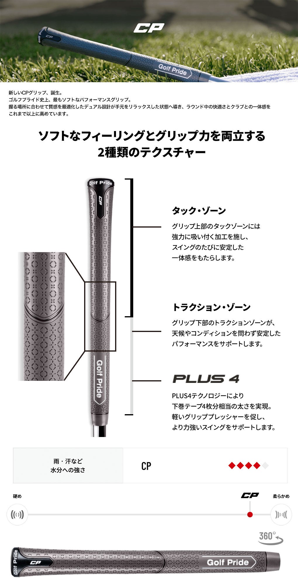 ゴルフプライドグリップ_CP_GOLFPRIDE日本正規品