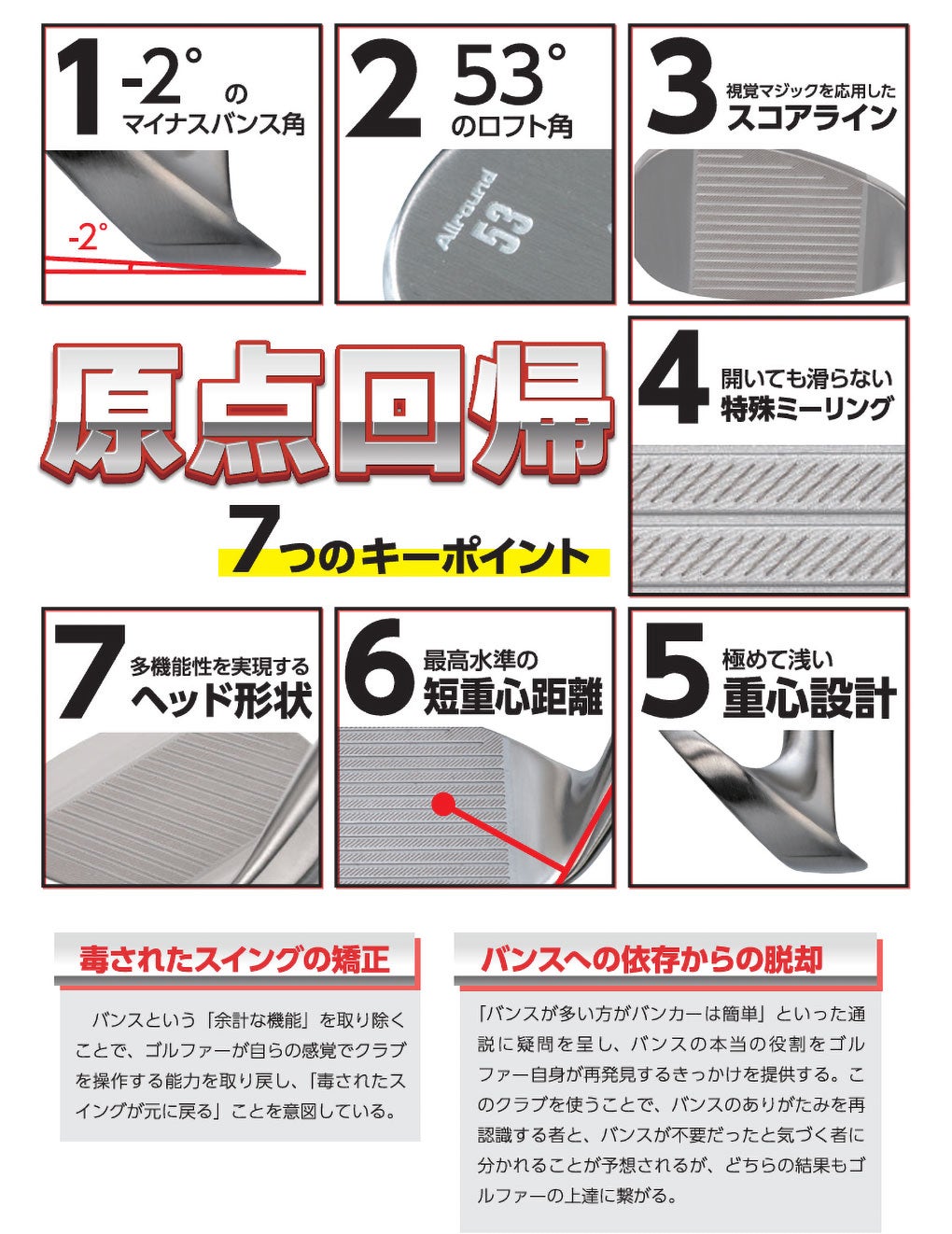 Lynxリンクススライドソールマスターウェッジゴルフクラブ日本正規品