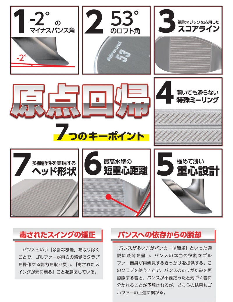 Lynxリンクススライドソールマスターウェッジゴルフクラブ日本正規品