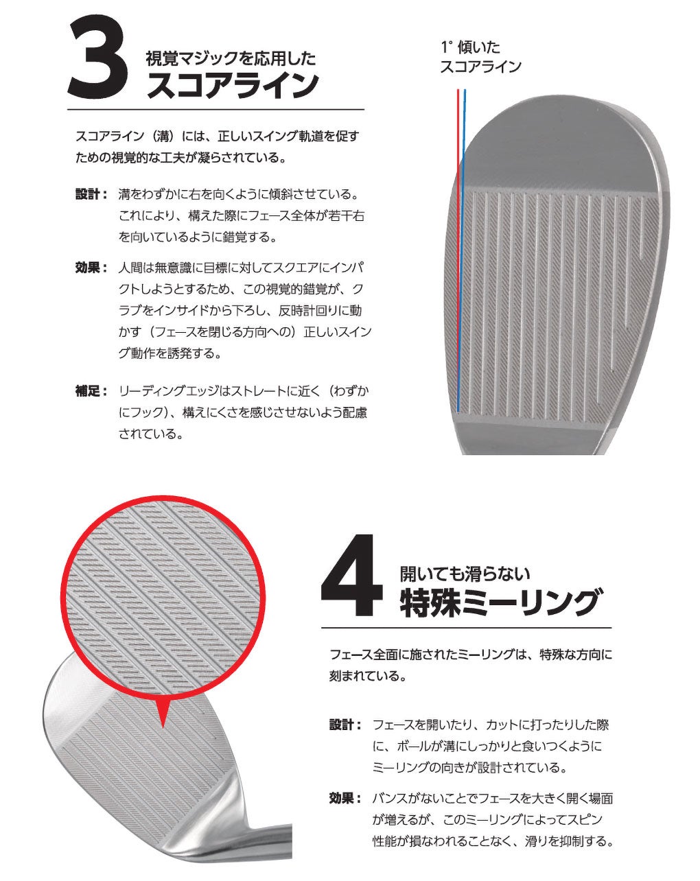 Lynxリンクススライドソールマスターウェッジゴルフクラブ日本正規品