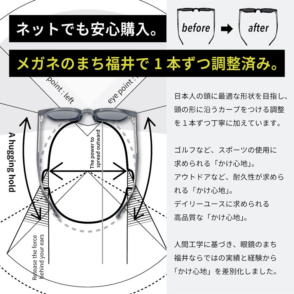 ターフプロジェクト偏光サングラス