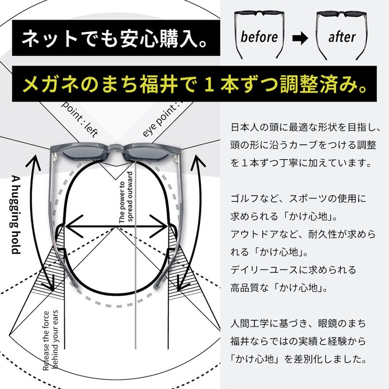 ターフプロジェクト偏光サングラス