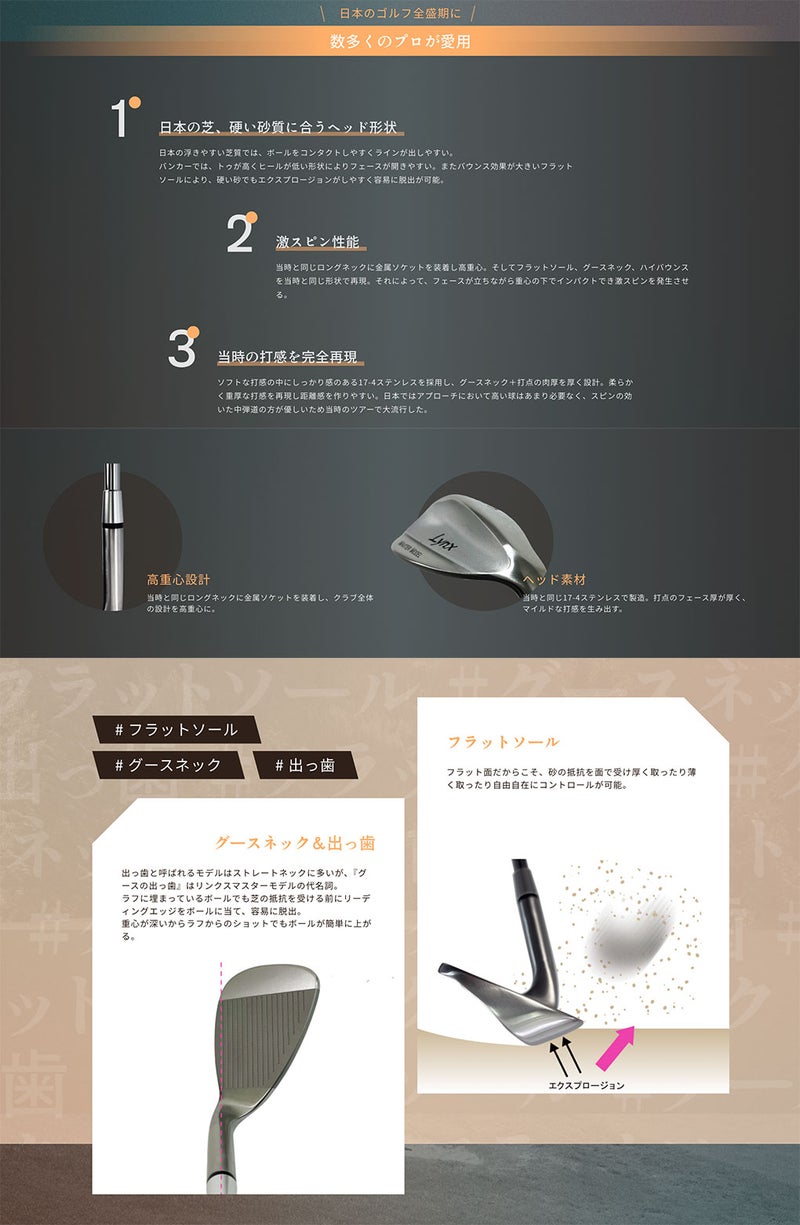 LynxリンクスMasterModelWedge完全復刻版ヘッド単体