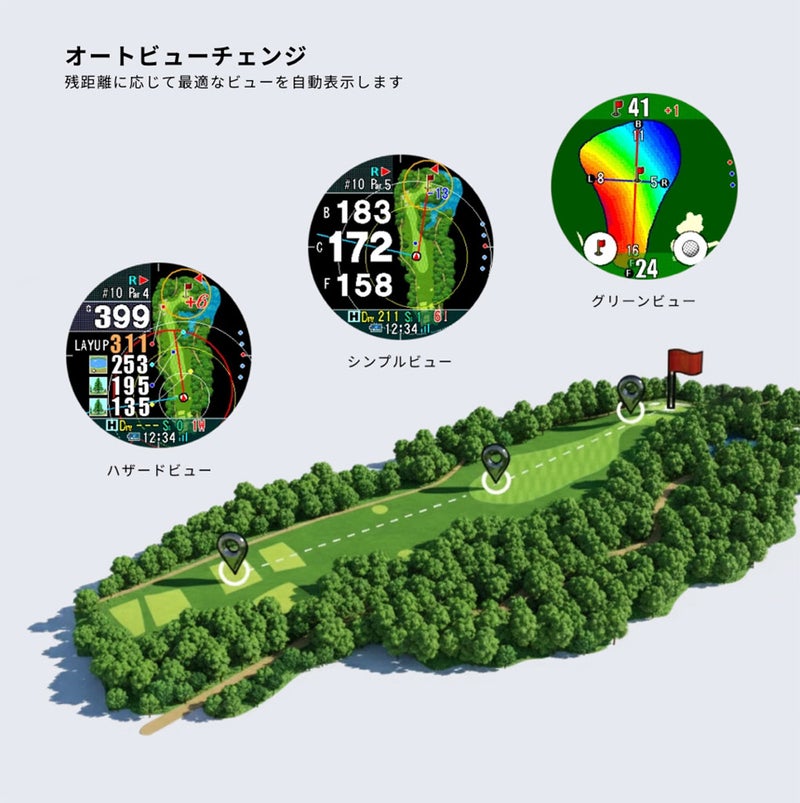 ショットナビEvolveG2腕時計型GPSナビShotNavi2026年モデル日本正規品