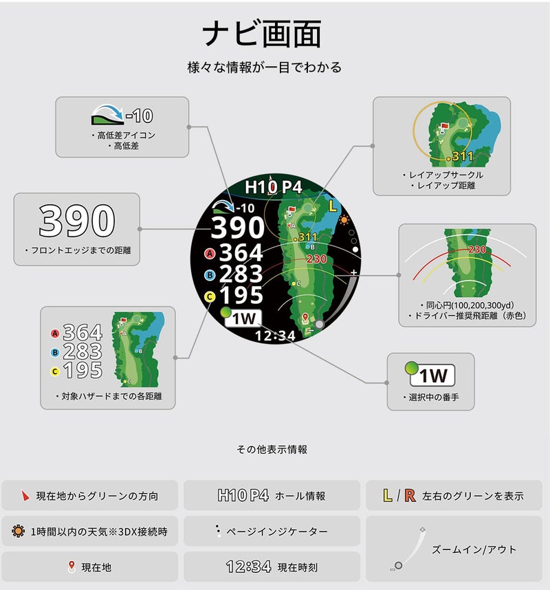 ショットナビVELLIXV12腕時計型GPSナビShotNavi2026年モデル日本正規品