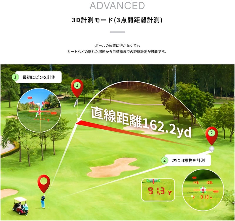 ショットナビPRECISレーザー距離計測器ShotNaviゴルフ2026年モデル日本正規品