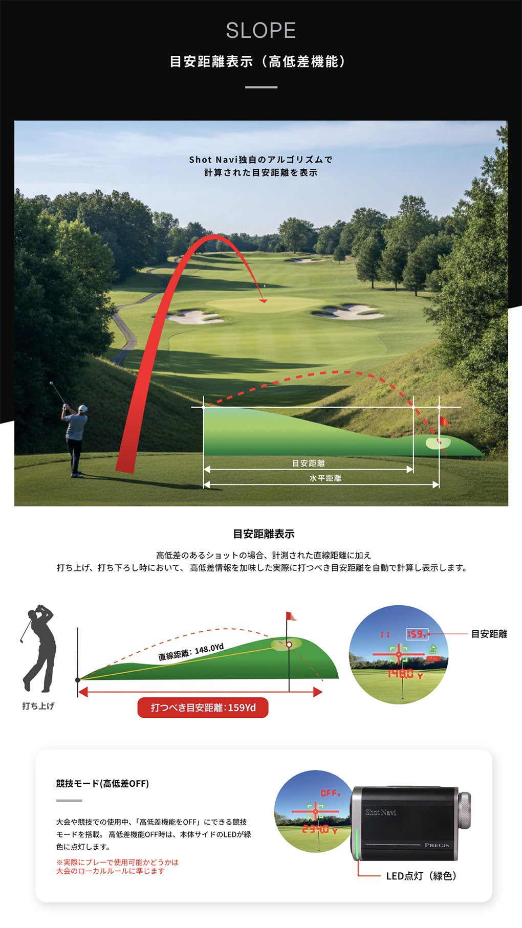 ショットナビPRECISレーザー距離計測器ShotNaviゴルフ2026年モデル日本正規品