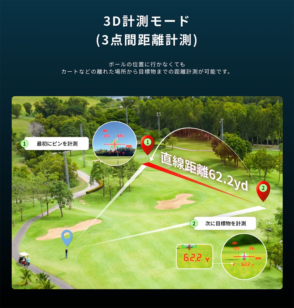 ショットナビPRECISLMレーザー距離計測器ShotNaviゴルフ2026年モデル日本正規品