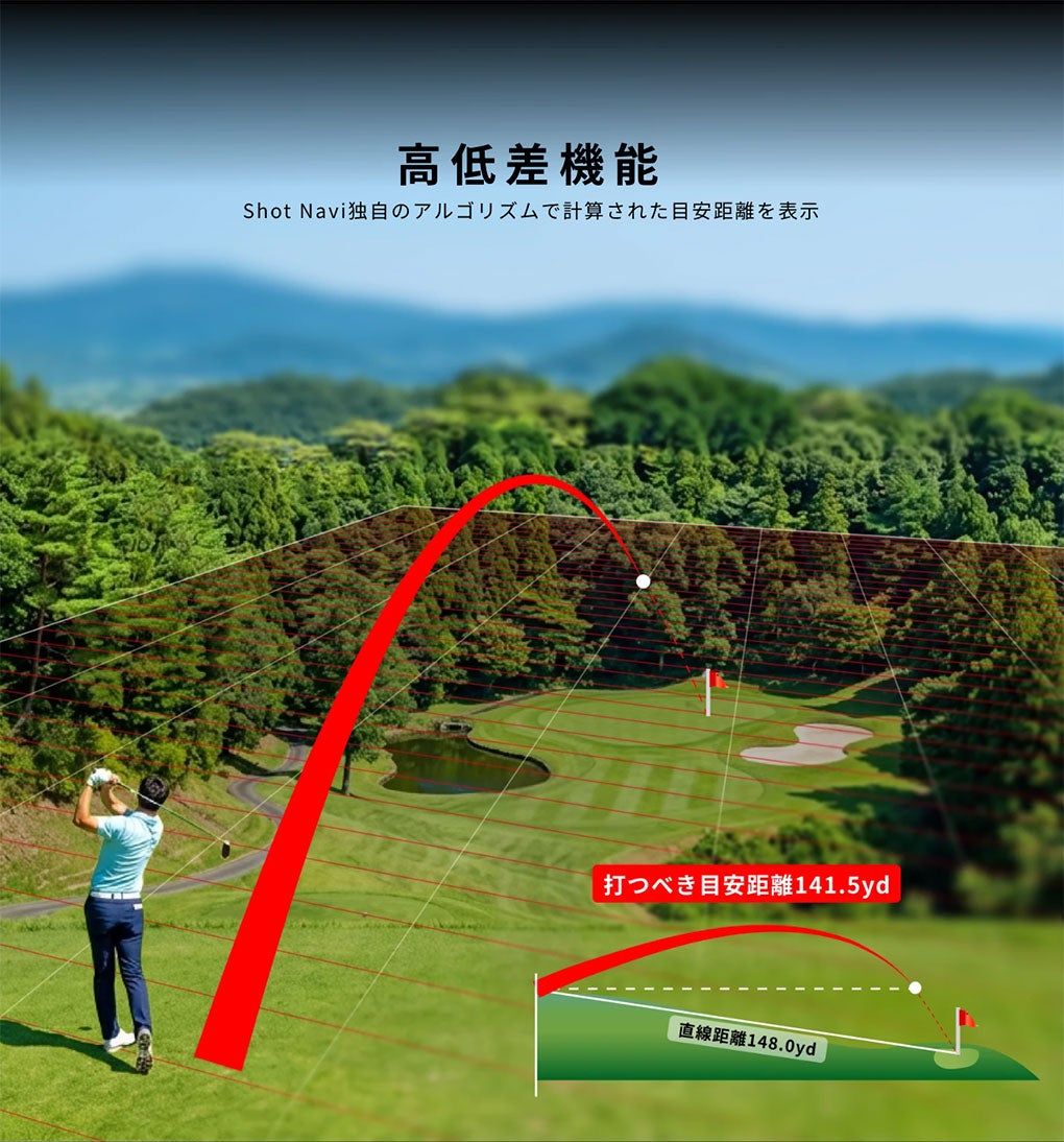 ショットナビPRECISLMレーザー距離計測器ShotNaviゴルフ2026年モデル日本正規品