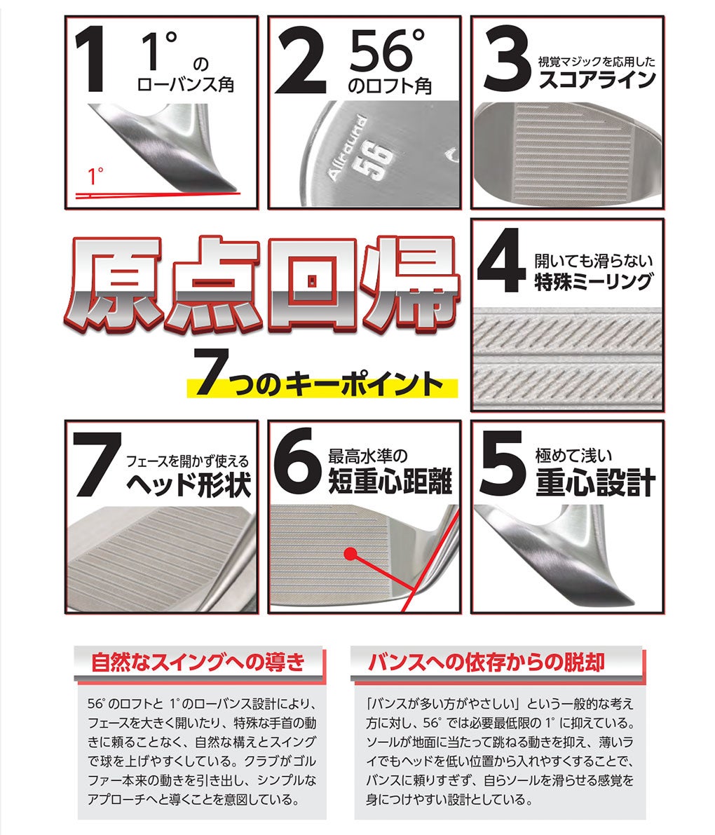 Lynxリンクススライドソールマスター56ウェッジゴルフクラブ日本正規品