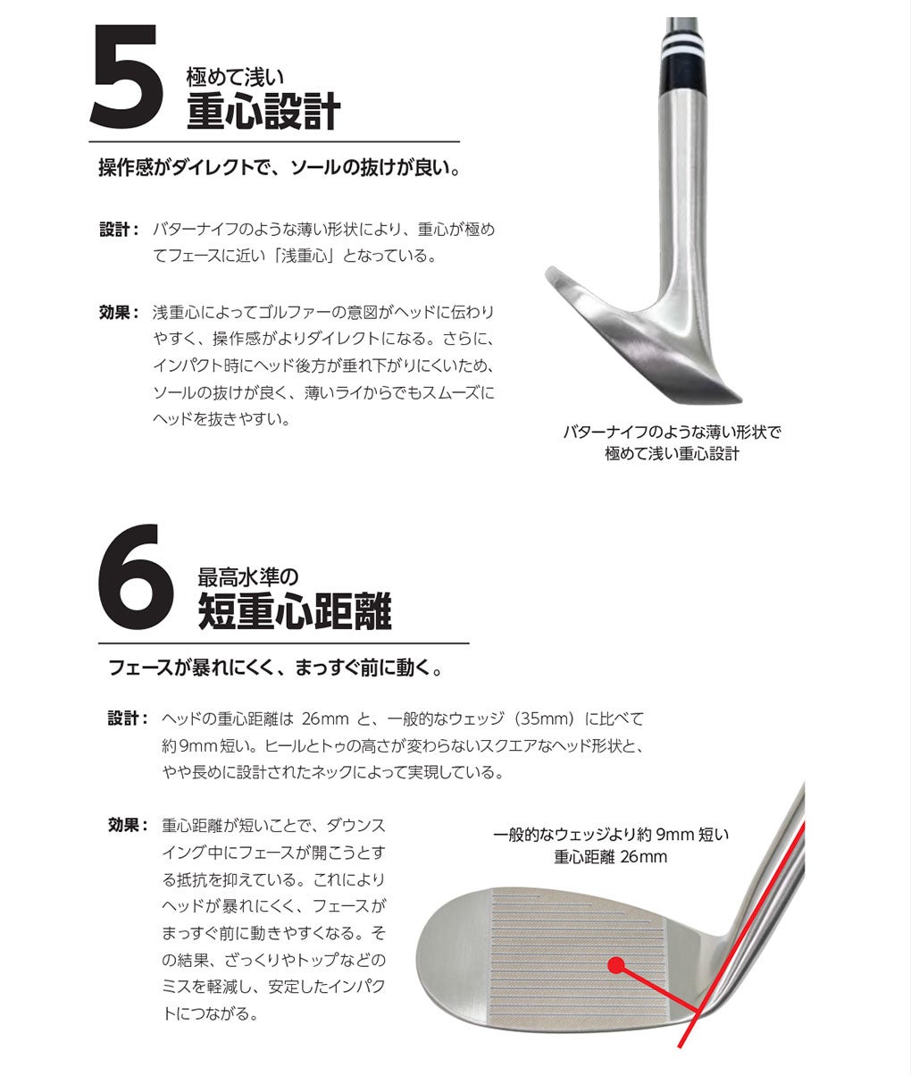 Lynxリンクススライドソールマスター56ウェッジゴルフクラブ日本正規品