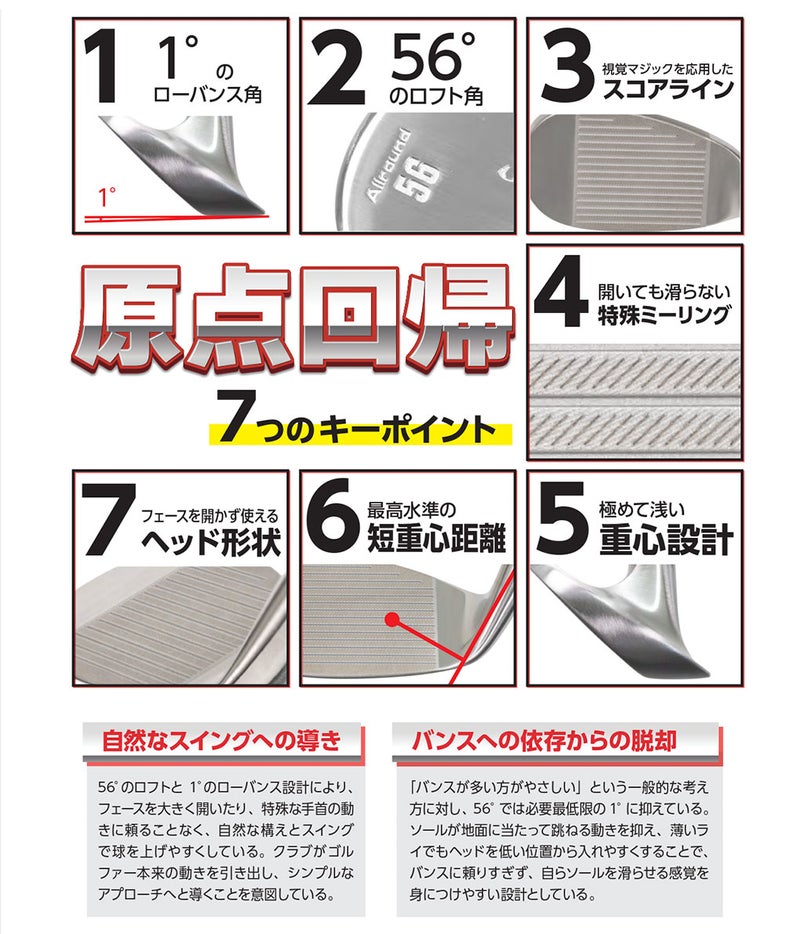 Lynxリンクススライドソールマスター56ウェッジゴルフクラブ日本正規品