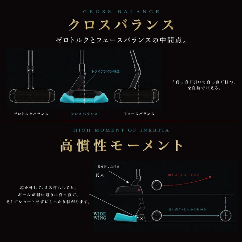 クロスパットゴルフWIDEWINGパターメンズ右用ゴルフクラブ