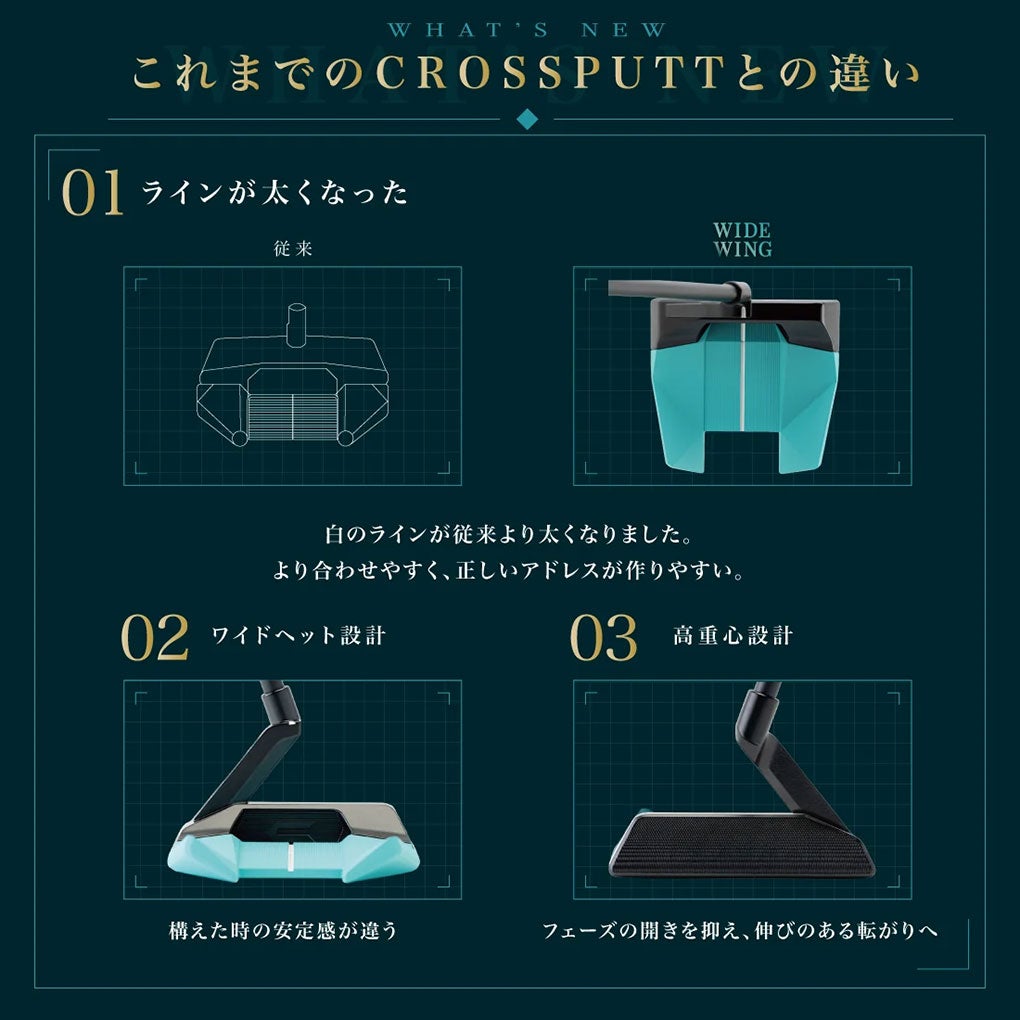 クロスパットゴルフWIDEWINGパターメンズ右用ゴルフクラブ