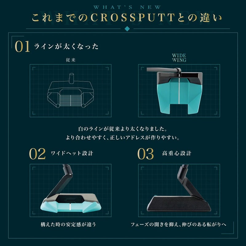クロスパットゴルフWIDEWINGパターメンズ右用ゴルフクラブ